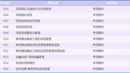 欣旋新闻 & 上海欣旋企业管理咨询 专业管理咨询服务助力企业发展